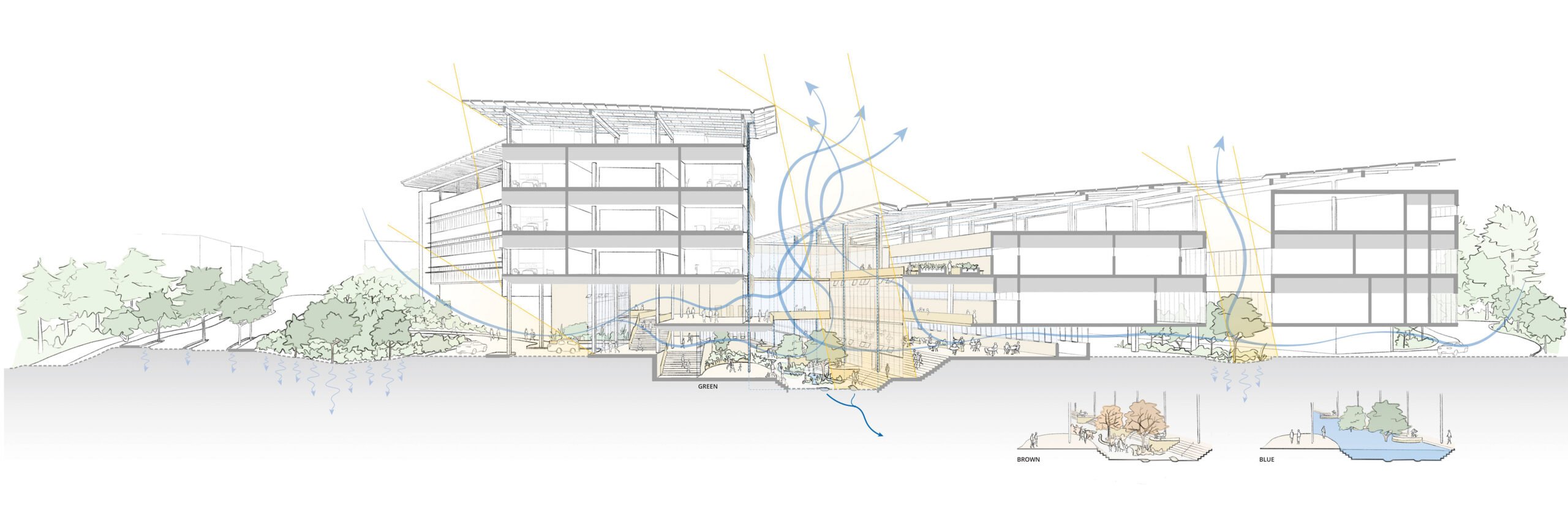 Drawing of flow of air and light in and out of the building.